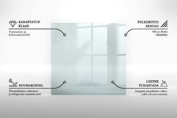 Szkło pod kominek 125x50 cm