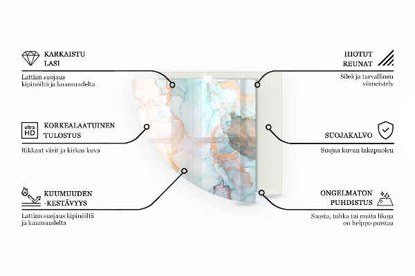 Szyba hartowana pod kominek Wielokątne wzory w siatce