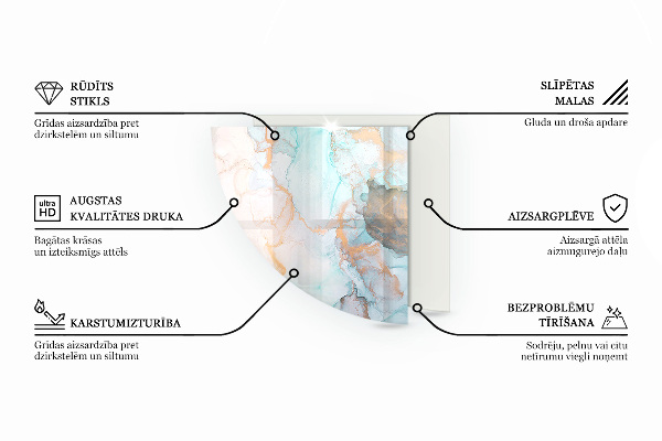 Płyta pod piec Kolor szaro-zielony