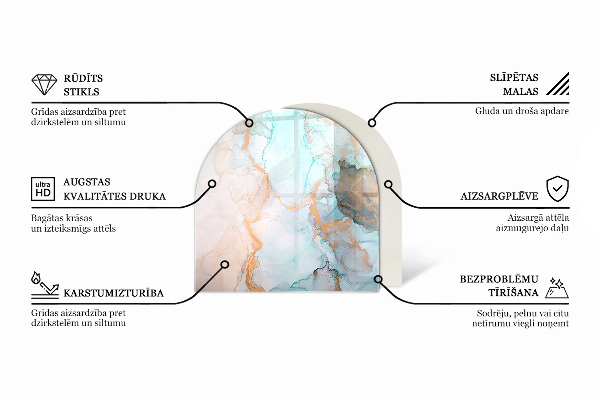Szkło pod kozę Słoje drewna w przekroju