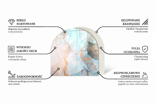 Szkło hartowane pod kozę Wzory ceramicznych płytek