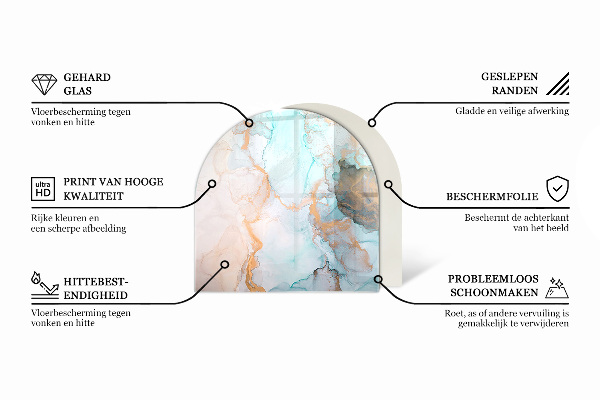 Szkło przed kominek Wzór marmurowej struktury
