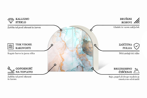 Szkło hartowane pod kozę Naturalny wzór marmuru