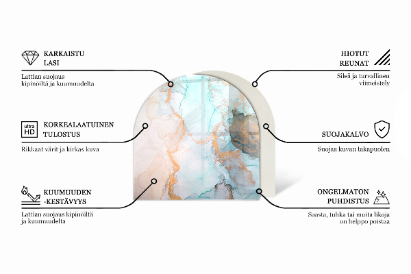 Szkło przed kominek Wielokątne wzory w siatce