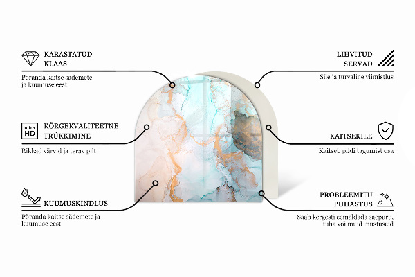 Szkło przed kominek Liście tropikalne w tle