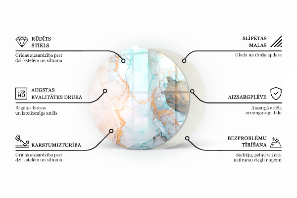 Szyba pod kominek Abstrakcyjny wzór organiczny