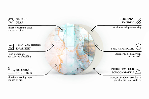 Szyba pod kominek Tekstura rdzy na metalu