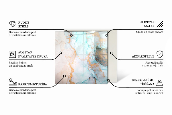 Szkło pod kominek wolnostojący Wielokątne wzory w siatce
