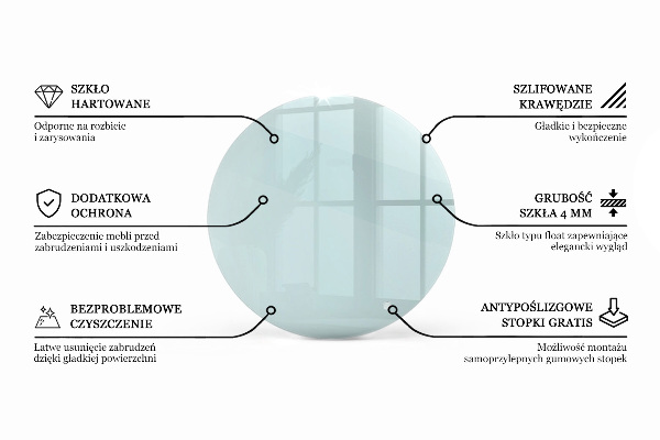Blat stołowy o okrągłym kształcie wykonany z przezroczystego materiału