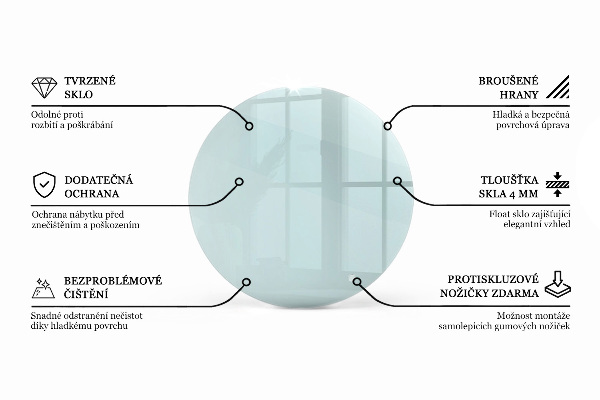 Blat stołowy okrągły przezroczysty