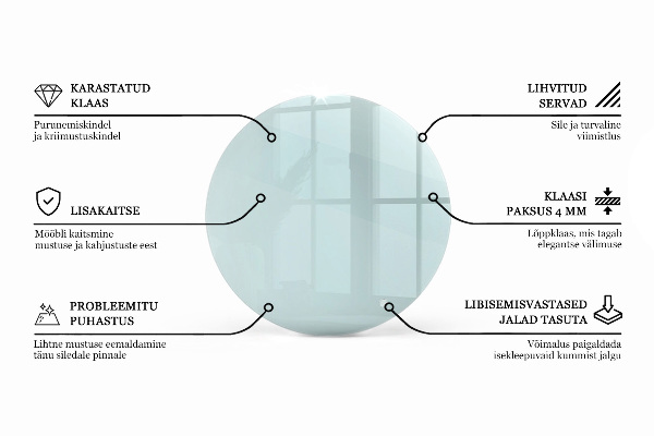 Blat stołowy okrągły przezroczysty