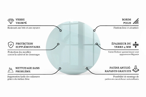Blat stołowy okrągły przezroczysty