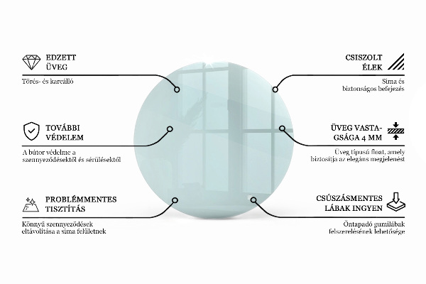 Blat stołowy o okrągłym kształcie wykonany z przezroczystego materiału
