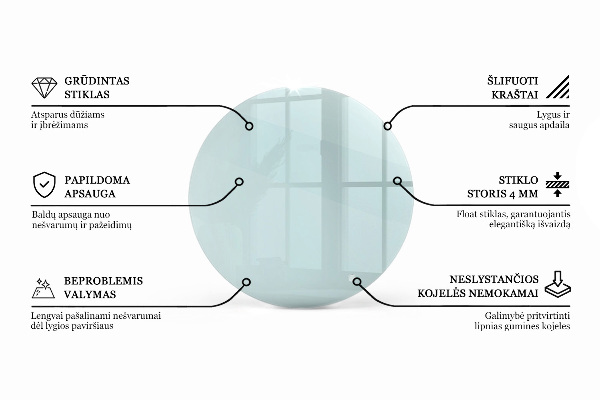Blat stołowy o okrągłym kształcie wykonany z przezroczystego materiału