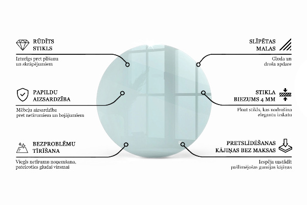 Blat stołowy o okrągłym kształcie wykonany z przezroczystego materiału