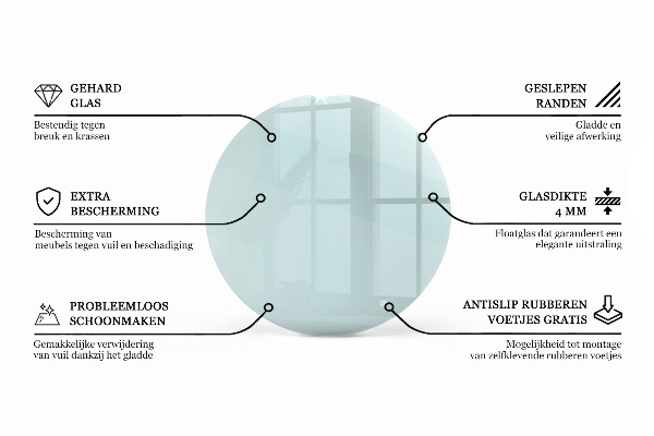 Blat stołowy okrągły przezroczysty