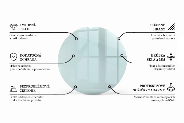 Blat stołowy o okrągłym kształcie wykonany z przezroczystego materiału