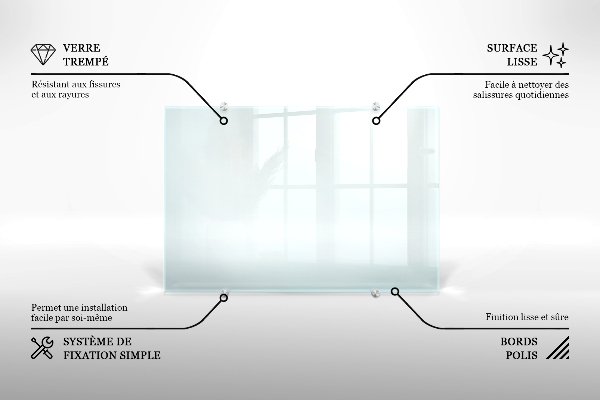 Transparentny panel do kuchni 100x30 cm