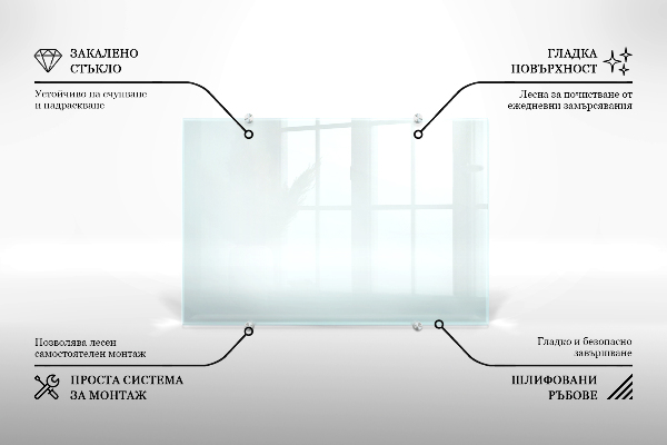 Transparentny panel szklany do kuchni 60x60 cm