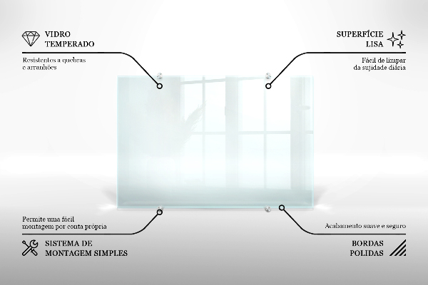 Transparentny panel szklany do kuchni 60x60 cm