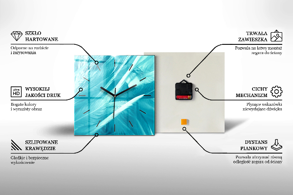 Kwadratowy zegar Mapa świata w stylu vintage