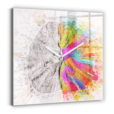 Kwadratowy zegar Abstrakcja mózg